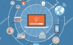 Internet技术应用01的核心是什么？