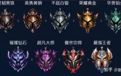 lol如何达到钻石技术