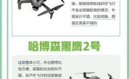 无人机ISO是什么意思？