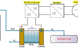 AirFuel谐振技术如何实现无线高效充电？