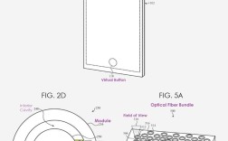 Touch ID技术究竟是什么原理？