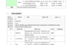 Linpack测试技术报告核心指标是什么？