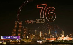 2025年无人机灯光秀，将如何点亮夜空？