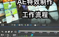 视频技术内幕，核心原理是什么？