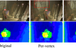 Retargeting技术如何精准找回流失用户？