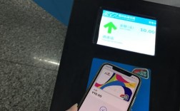 nfc技术与applepay