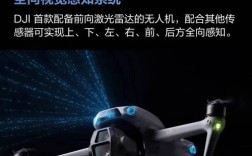 大疆无人机在上海为何受限？