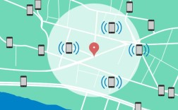 Android地理围栏技术如何精准触发与稳定运行？