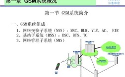 WCDMA与GSM网络模式有何区别？