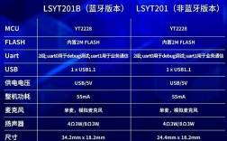Google语音识别技术如何实现精准高效？