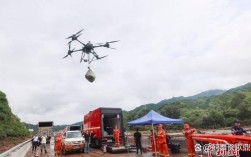 无人机跨境运送物资，安全如何保障？