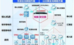 网络配置资源，究竟扮演何种关键角色？
