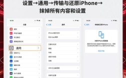 iPhone TC技术是什么？如何提升通话体验？