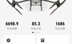 大疆无人机 care 增加什么内容或服务？