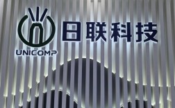 杭州有朋网络技术有限公司是做什么的？