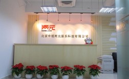 上海元聚网络科技有限公司是做什么的？