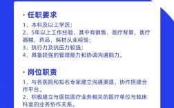 阿里健康招聘哪些岗位？