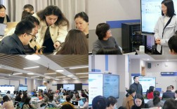 百读1024技术讨论