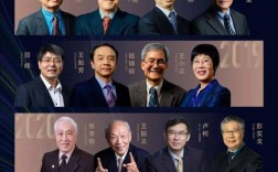 2025年最高科学技术奖得主是谁？