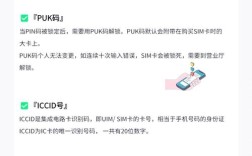 9500 SIM卡网络解锁PIN码是什么？