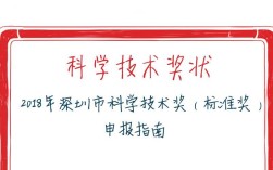 深圳市科学技术奖励办法有哪些亮点？