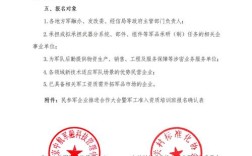 民参军技术与产品推荐目录