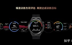 TruSeen 3.0心率技术准吗？原理是什么？