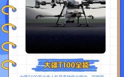 大疆凭何称霸无人机行业？