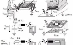 ICIC干扰抑制技术如何提升网络性能？