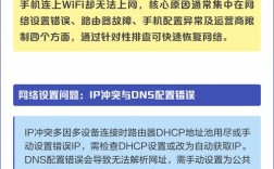 手机网络用不了，到底啥原因？
