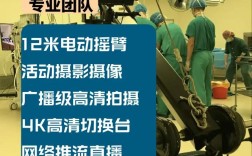 影像技术销售如何做？