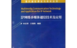 IP网络多媒体通信技术如何改变应用场景？