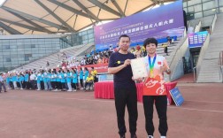 无人机国外比赛获奖人员有何过人之处？