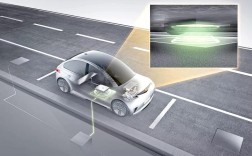 电动汽车无线充电，何时能普及？