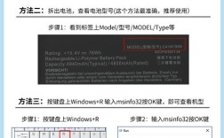 ThinkPad技术支持热线电话是多少？