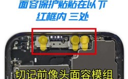 iPhone面部识别技术安全吗？