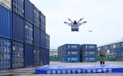物联网无人机如何实现快递配送？