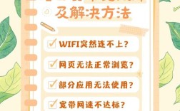 路由器是网络不稳定的元凶吗？