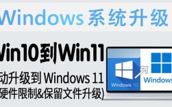 Windows10技术升级，具体升级哪些技术？