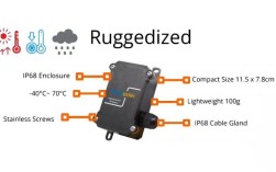 nb lot关键技术是什么？