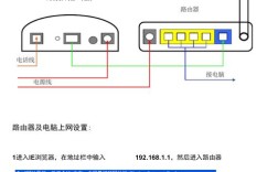TP-Link如何连接网络？