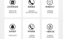 skype网络电话怎么用