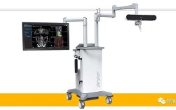 赛门铁克sonar技术