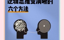 逻辑思考的技术PDF如何提升思考能力？