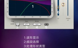 soundalive音效技术具体有哪些核心功能？