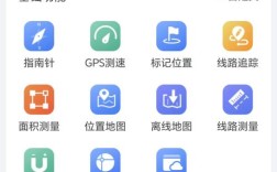 Android GPS与网络定位，哪种更准？