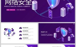 常见的网络安全威胁有哪些