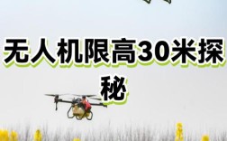 机场保护区为何限高无人机？