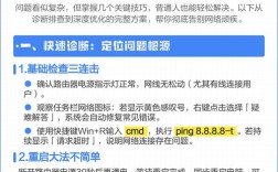 Windows网络如何优化提速？