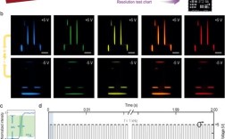 IndoorAtlas定位技术如何实现高精度室内定位？